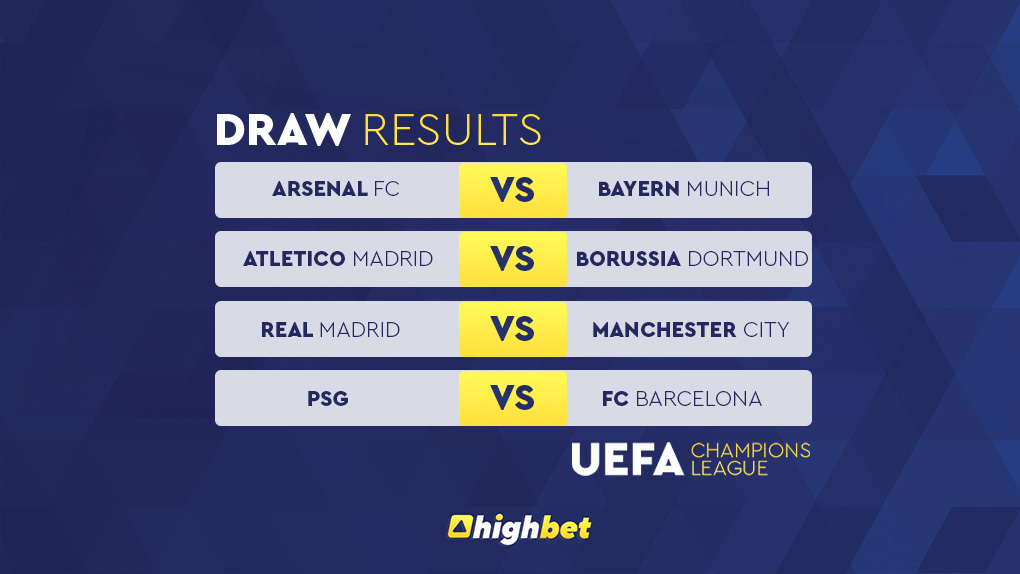 UEFA Champions League quarter-final, semi-final, and final draws are here!